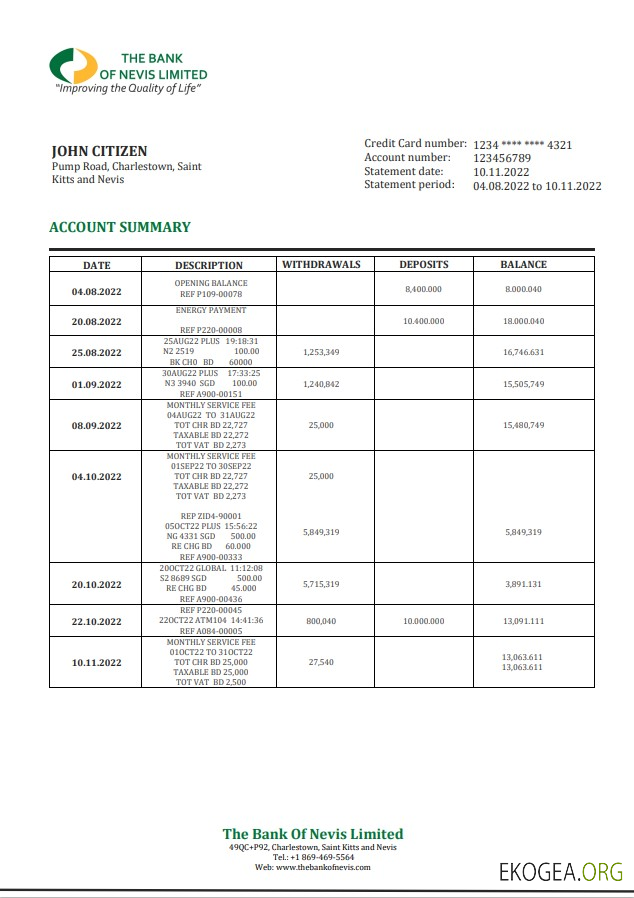 Saint Kitts et Nevis Relevé bancaire de la Bank of Nevis